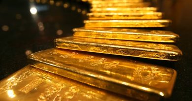 Vàng bị chốt lời sau phiên tăng mạnh